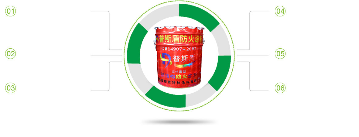 产品特点图片